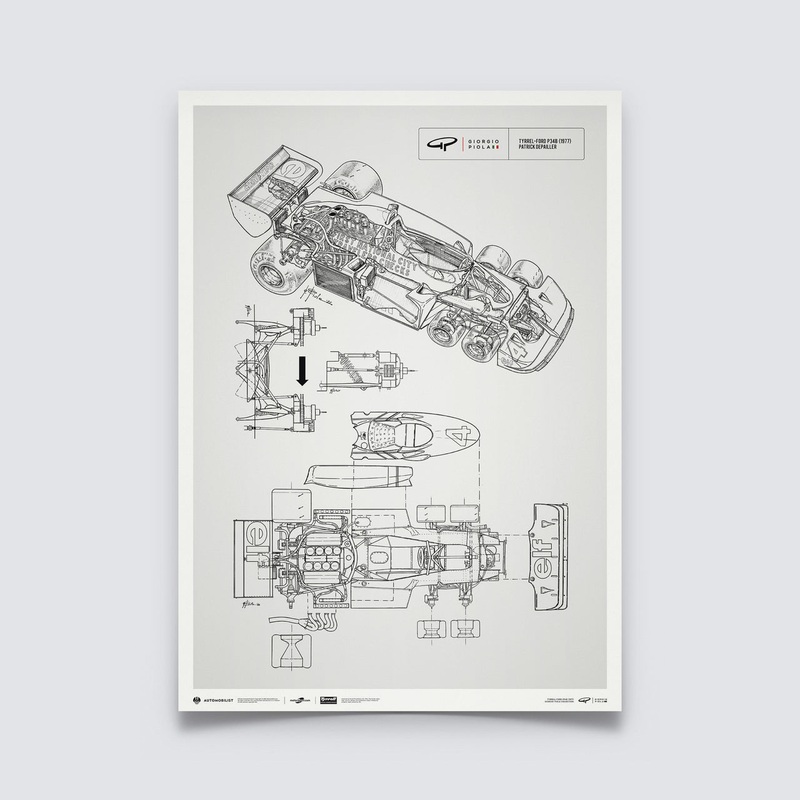 Giorgio Piola Technical Drawing – Tyrrell P34B – 1977 – Unlimited Poster