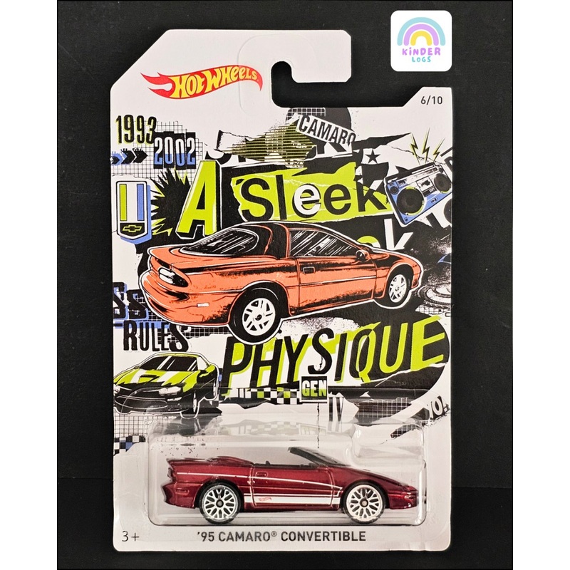 Hot Wheels 1995 Chevrolet Camaro Convertible – White Card Series