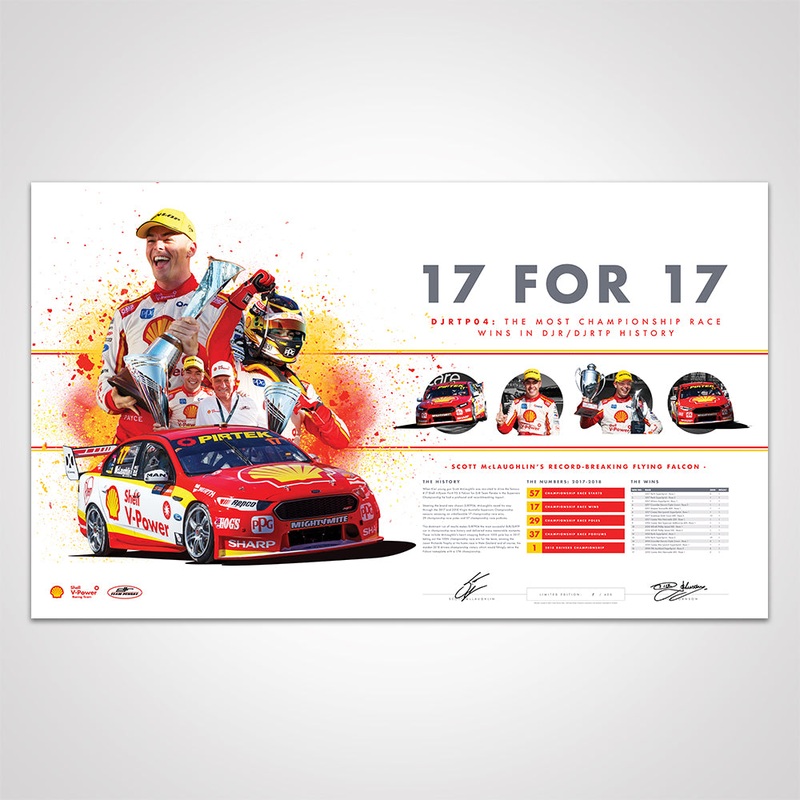17 for 17 – DJRTP04: The Most Championship Race Wins in DJR/DJRTP History Print