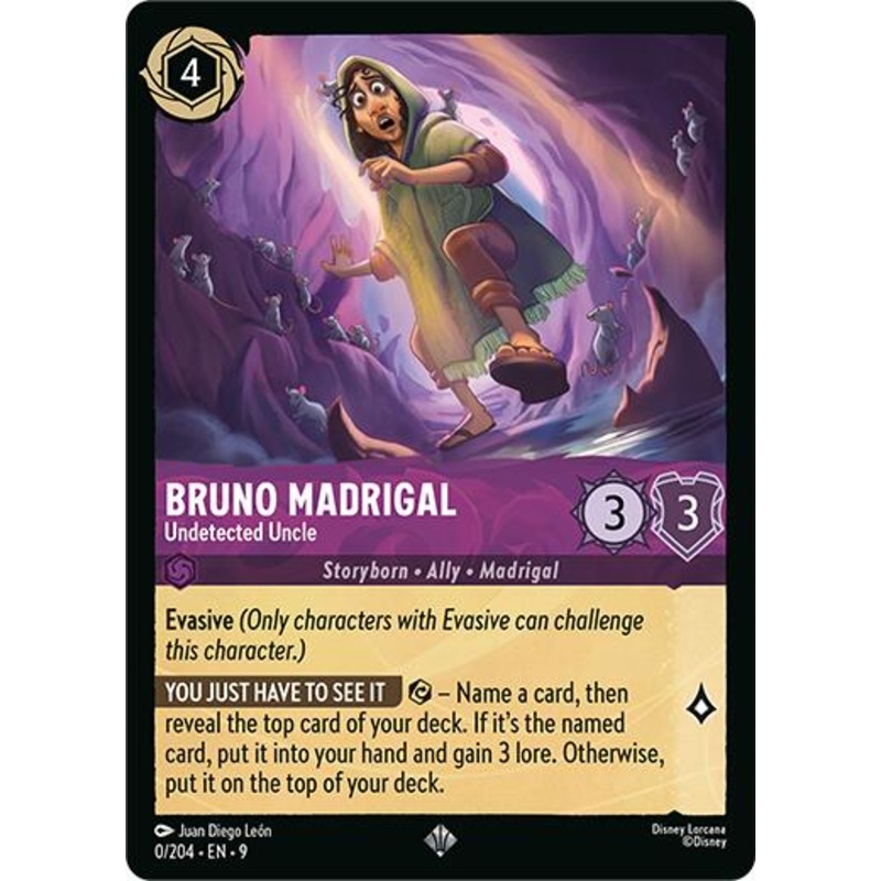 Bruno Madrigal – Undetected Uncle (0/204) [Fabled]